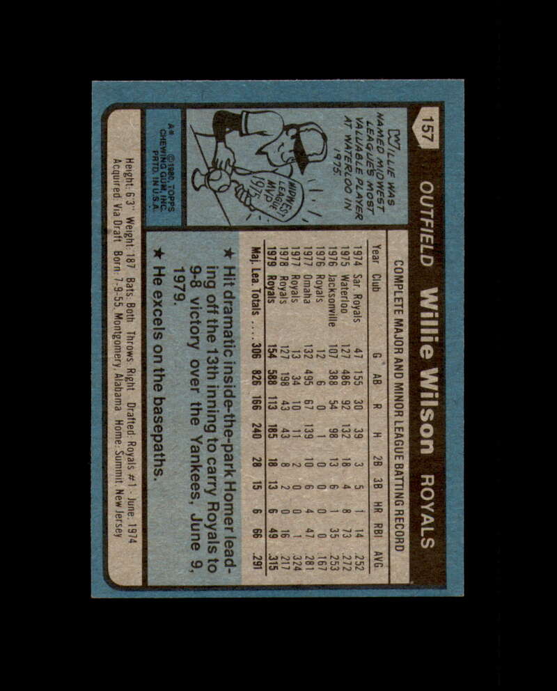 Willie Wilson Signed 1980 Topps Kansas City Royals Autograph