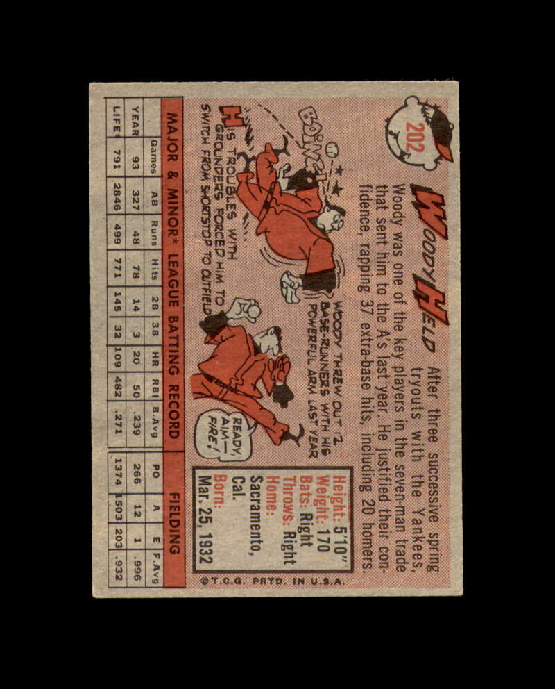 Woody Held Signed 1958 Topps Kansas City Athletics Autograph