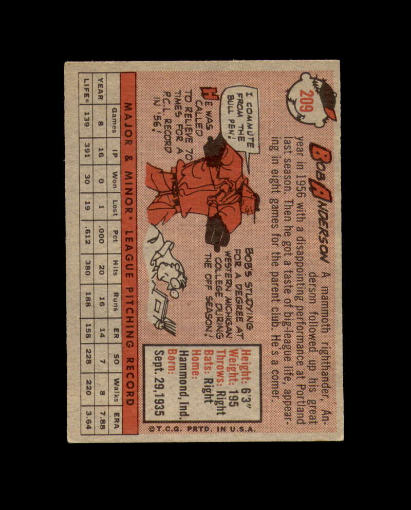 Bob Anderson Signed 1958 Topps Chicago Cubs Autograph