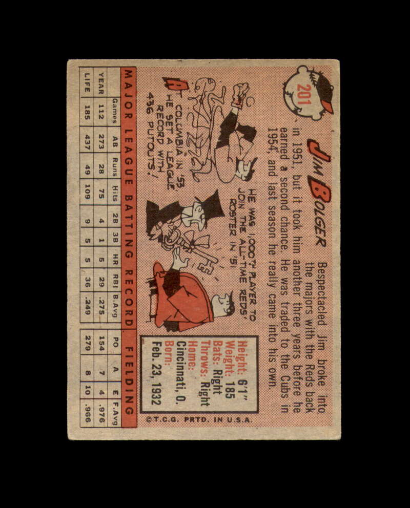 Jim Bolger Signed 1958 Topps Chicago Cubs Autograph