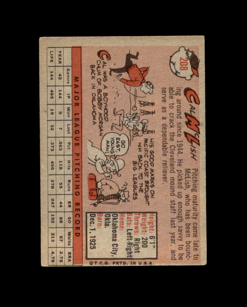 Cal McLish Signed 1958 Topps Cleveland Autograph