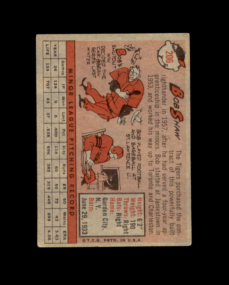 Bob Shaw Signed 1958 Topps Detroit Tigers Autograph
