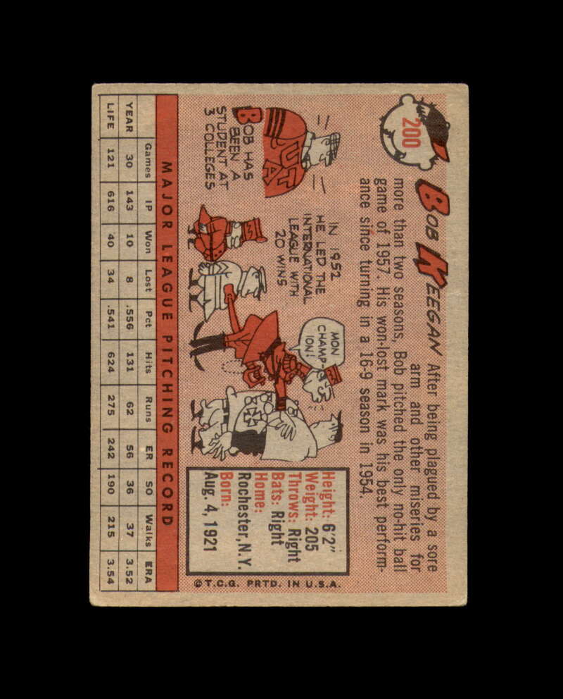 Bob Keegan Signed 1958 Topps Chicago White Sox Autograph
