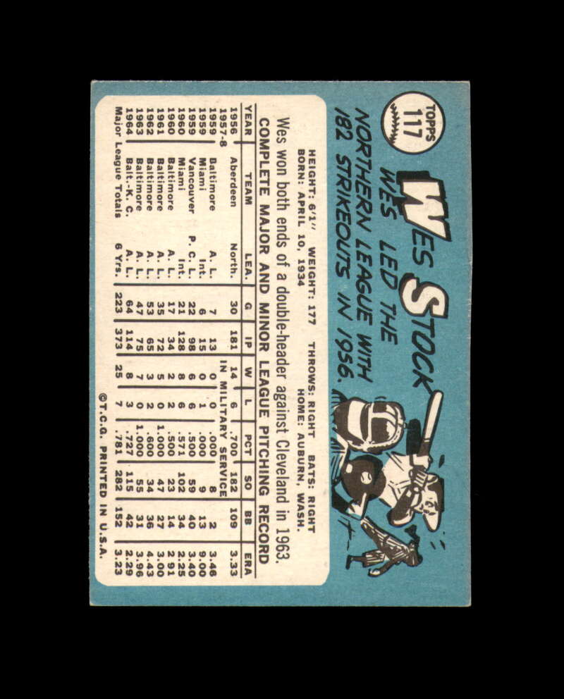Wes Stock Signed 1965 Topps Kansas City Athletics Autograph