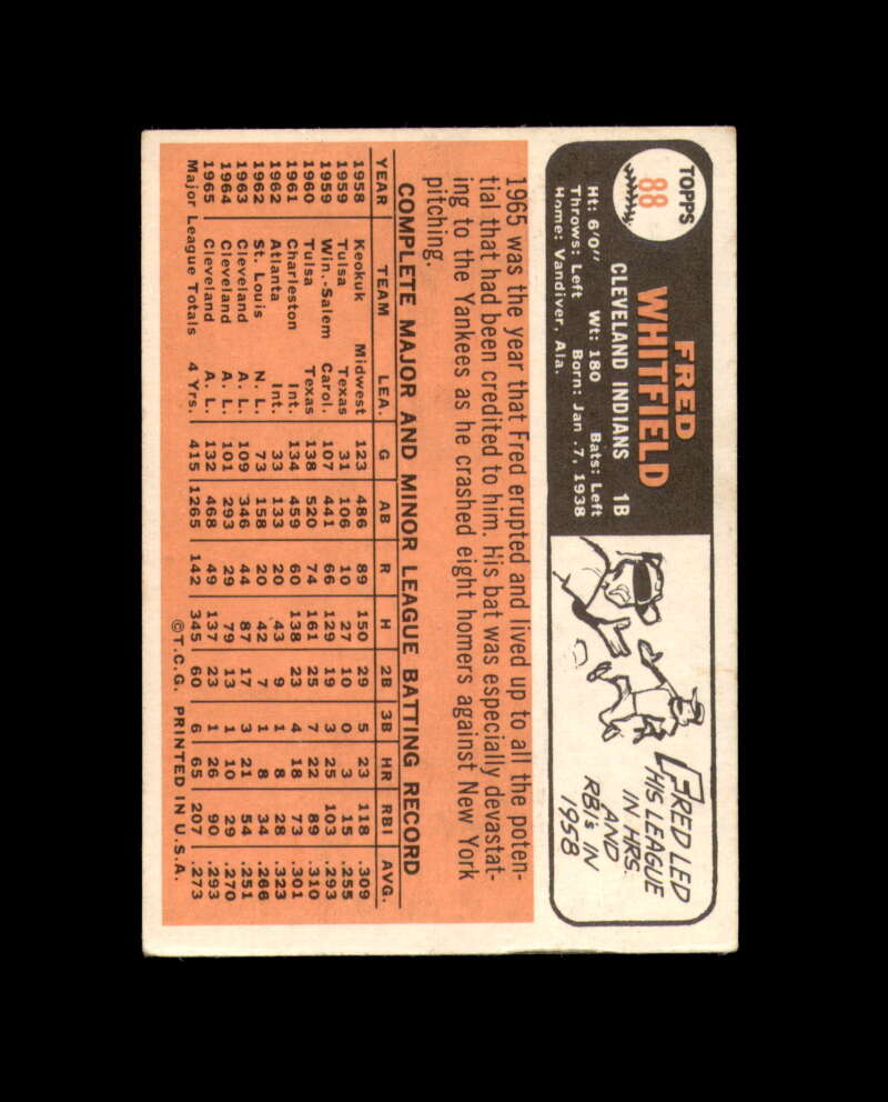 Fred Whitfield Signed 1966 Topps Cleveland Autograph