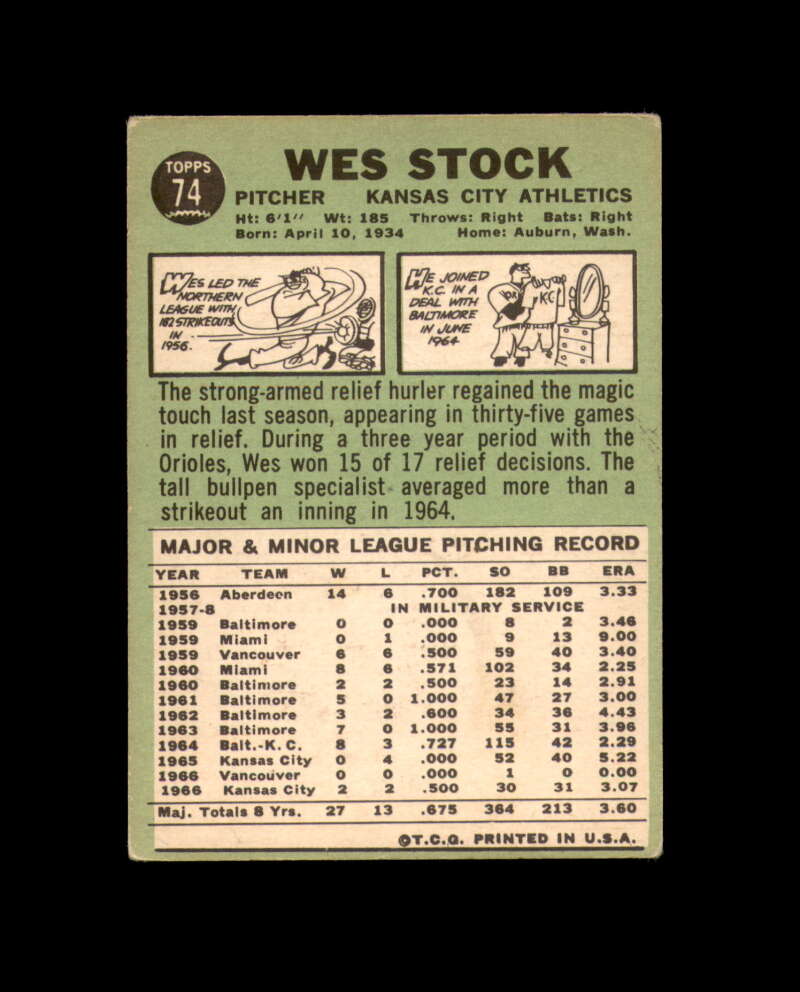 Wes Stock Signed 1967 Topps Kansas City Athletics Autograph