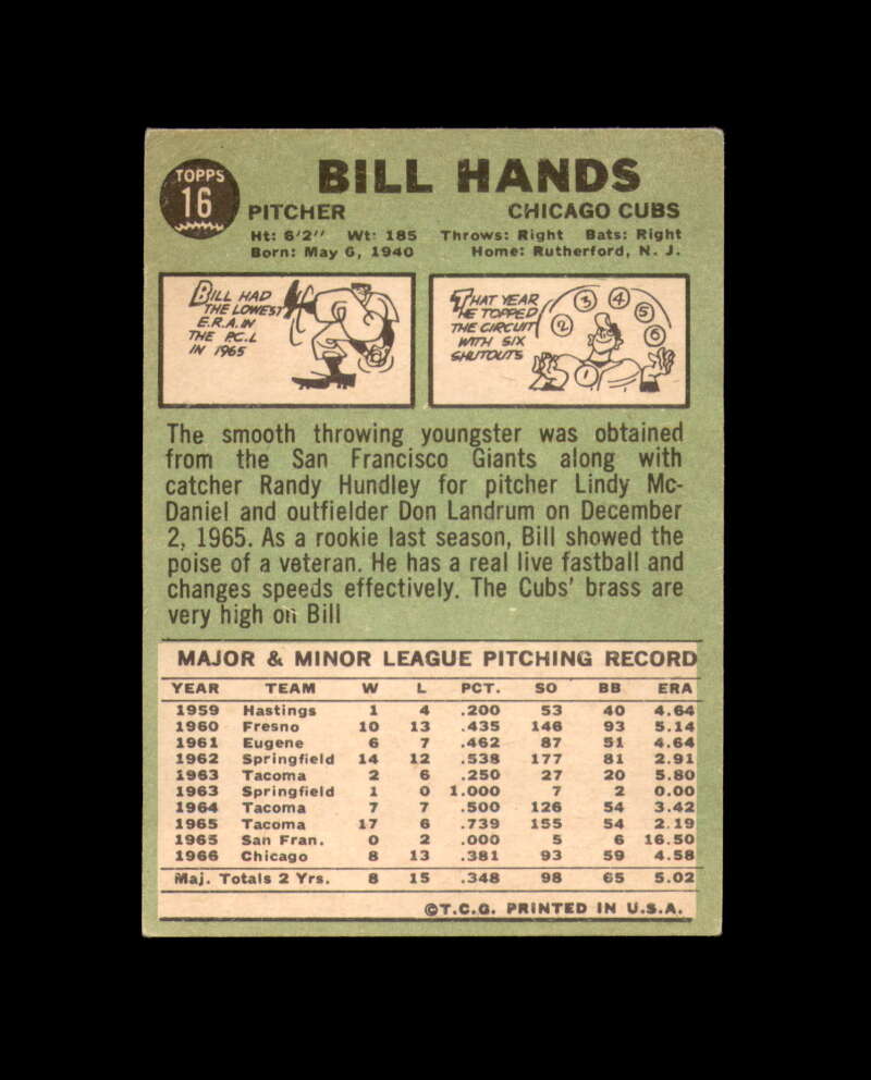 Bill Hands Signed 1967 Topps Chicago Cubs Autograph