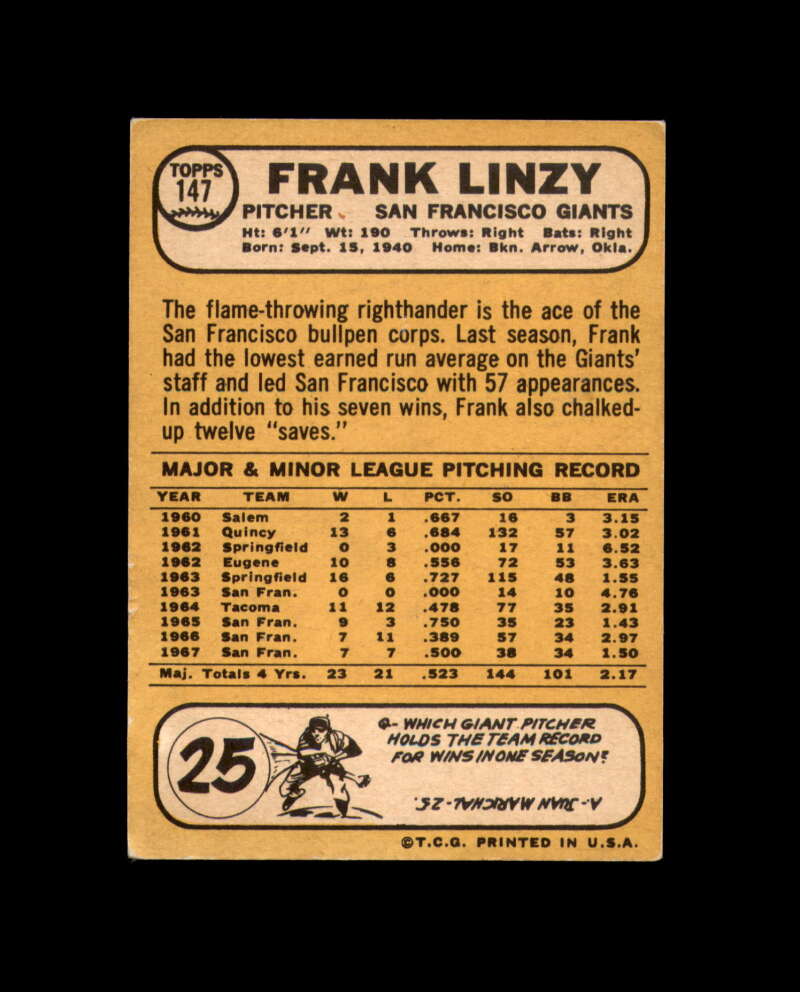 Frank Linzy Signed 1968 Topps San Francisco Giants Autograph
