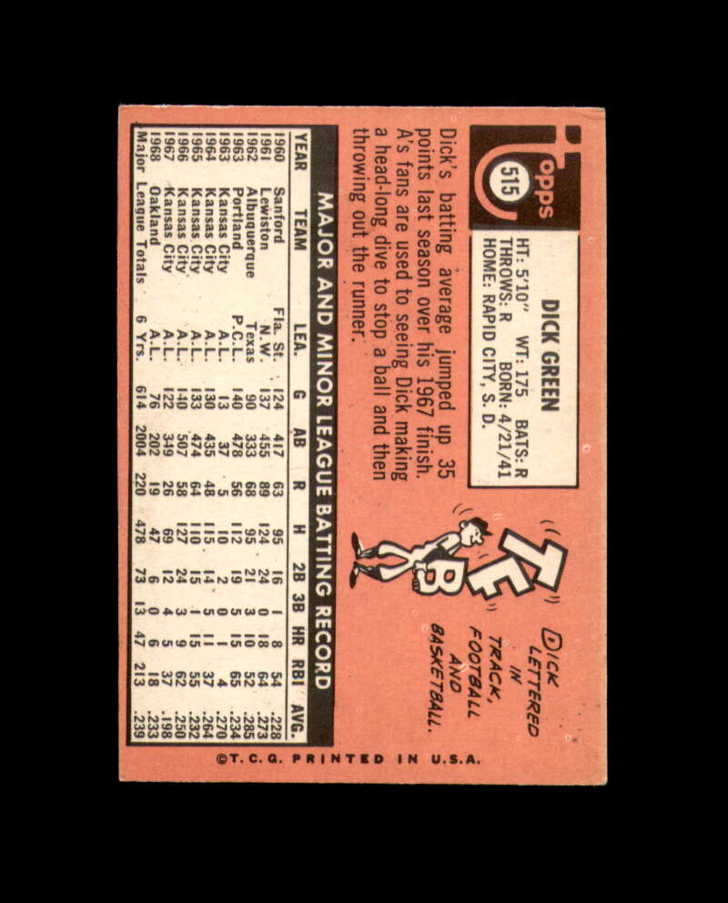 Dick Green Signed 1969 Topps Oakland Athletics Autograph