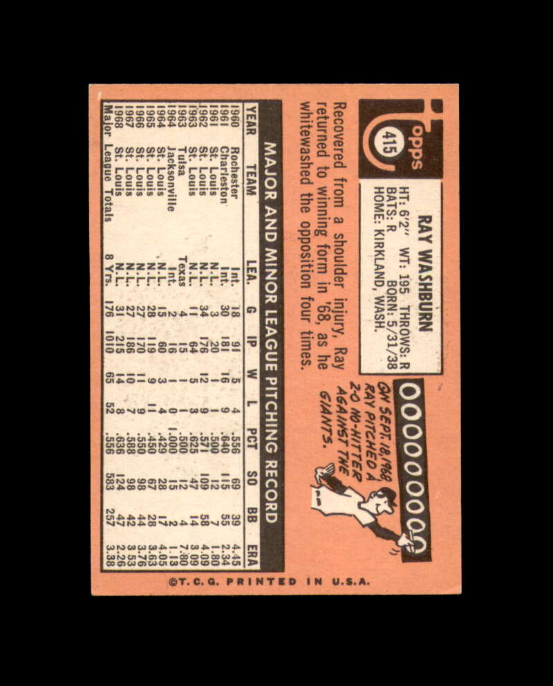 Ray Washburn Signed 1969 Topps St. Louis Cardinals Autograph