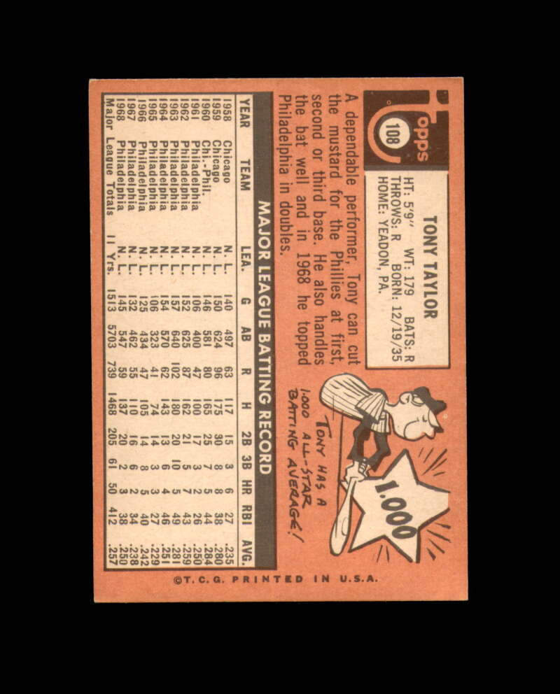 Tony Taylor Signed 1969 Topps Philadelphia Phillies Autograph