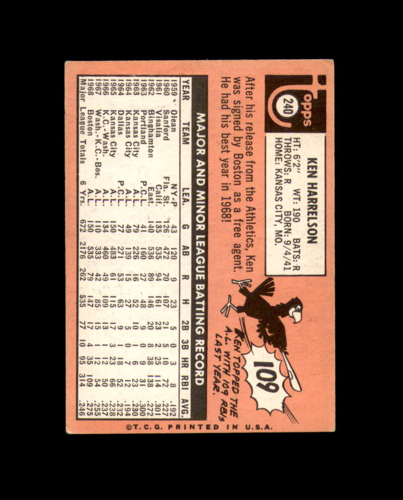 Ken Hawk Harrelson Signed 1969 Topps Boston Red Sox Autograph
