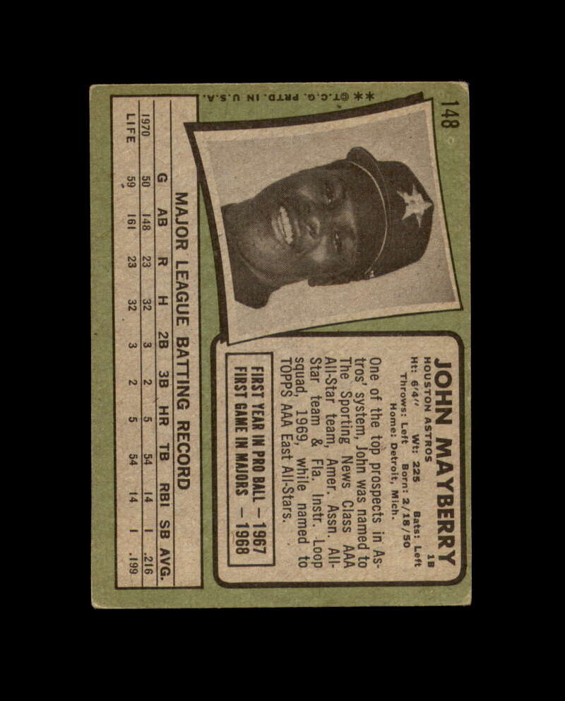 John Mayberry Signed 1970 Topps Houston Astros Autograph