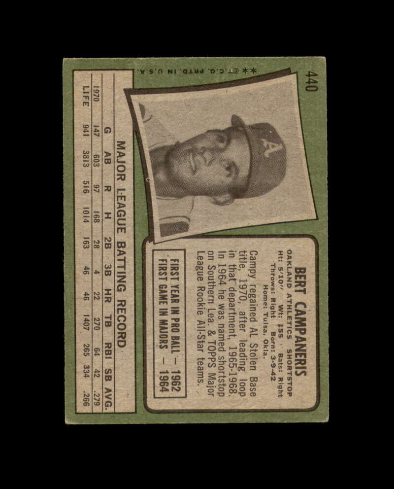 Bert Campaneris Signed 1970 Topps Oakland Athletics Autograph