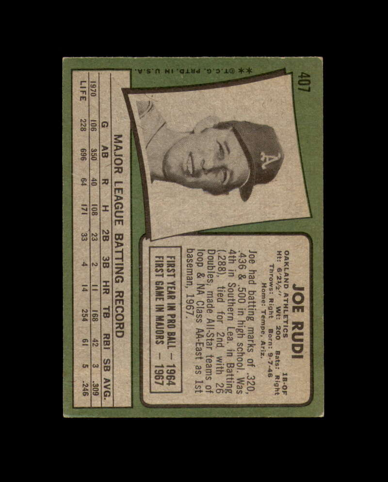 Joe Rudi Signed 1970 Topps Oakland Athletics Autograph