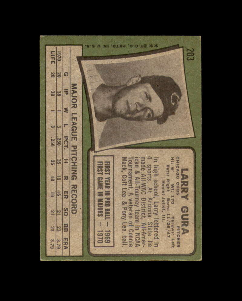 Larry Gura Signed 1970 Topps Chicago Cubs Autograph