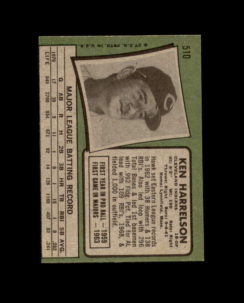 Ken Hawk Harrelson Signed 1970 Topps Cleveland Autograph