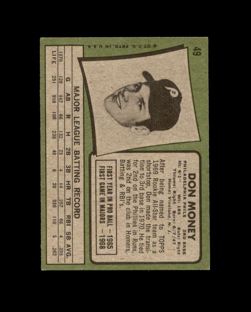 Don Money Signed 1970 Topps Philadelphia Phillies Autograph