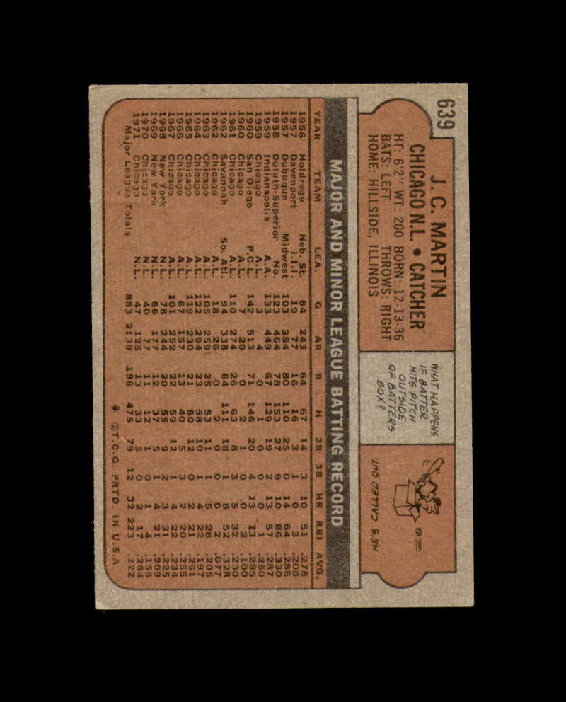 J.C. Martin Signed 1972 Topps Chicago Cubs Autograph