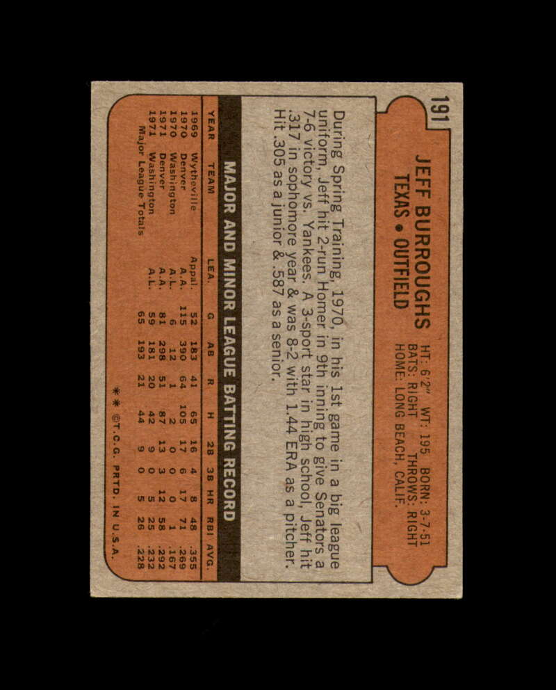 Jeff Burroughs Signed 1972 Topps Texas Rangers Autograph