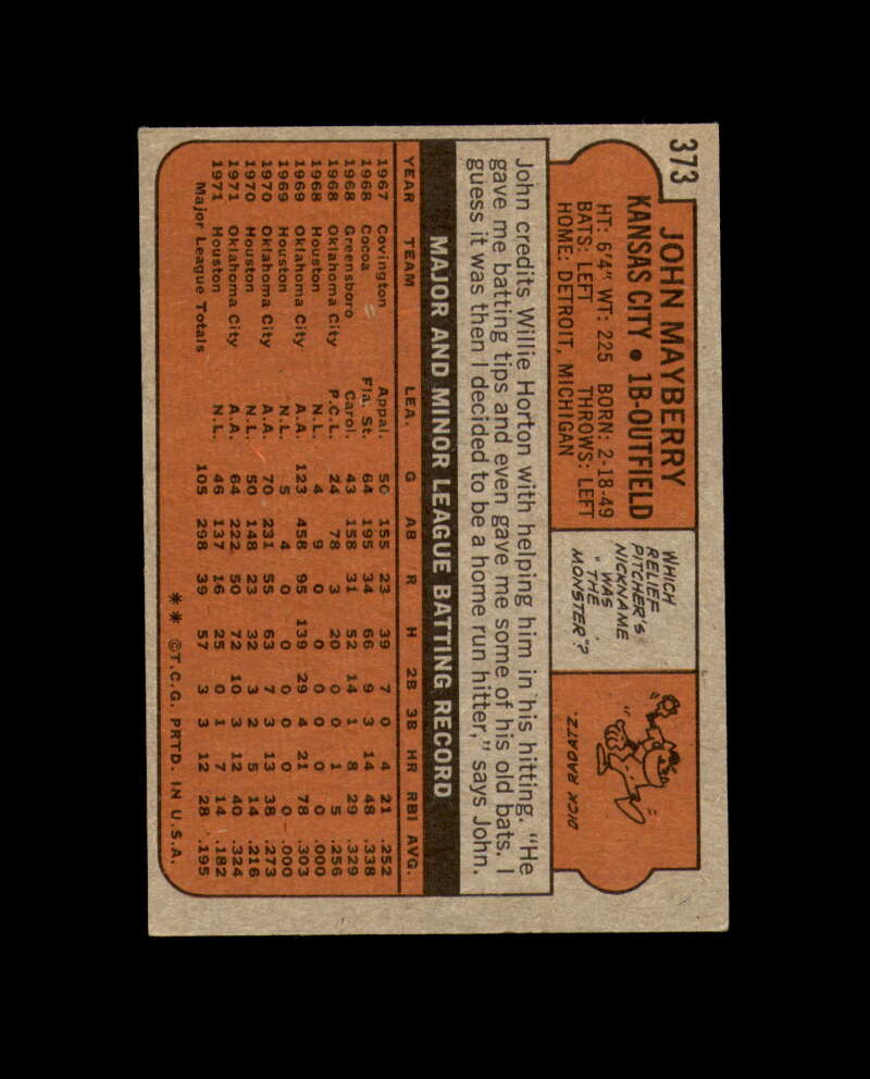 John Mayberry Signed 1972 Topps Kansas City Royals Autograph