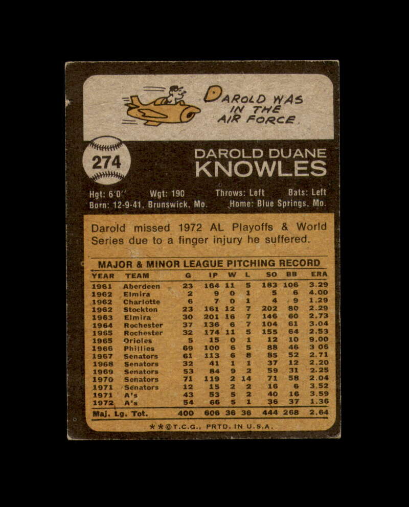 Darold Knowles Signed 1973 Topps Oakland Athletics Autograph