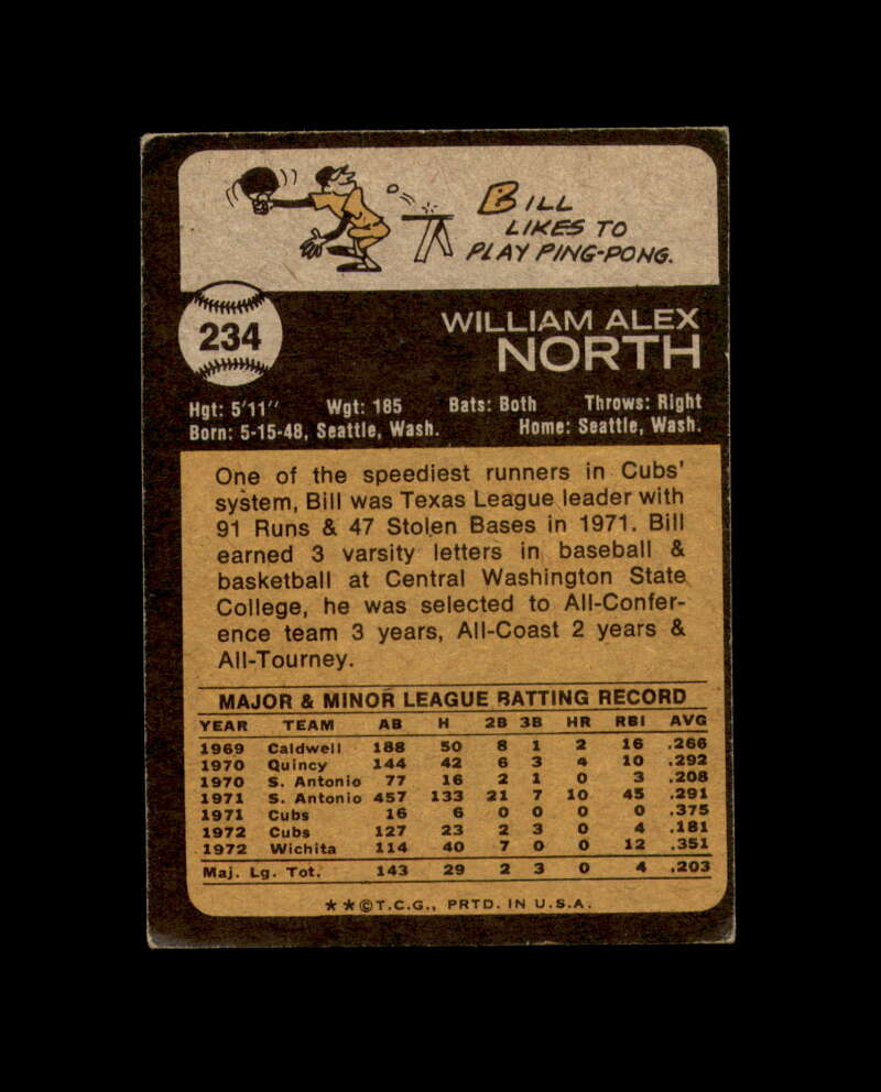 Bill North Signed 1973 Topps Rookie Oakland Athletics Autograph