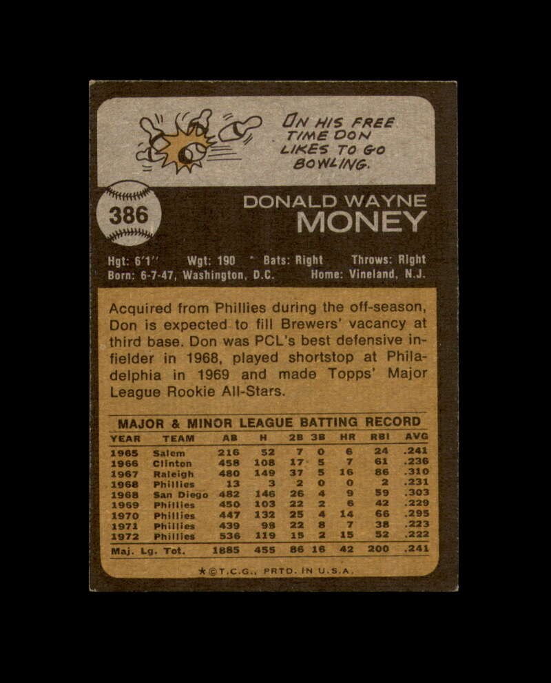 Don Money Signed 1973 Topps Milwaukee Autograph
