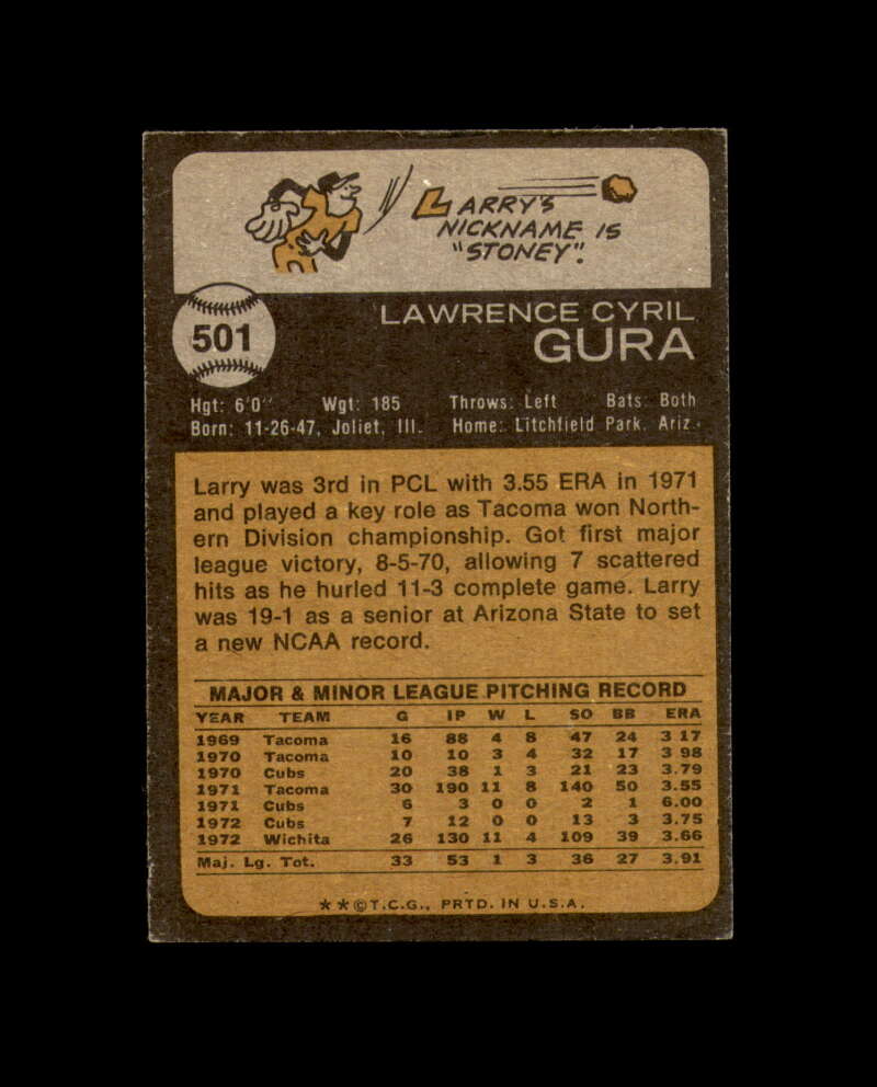 Larry Gura Signed 1973 Topps Chicago Cubs Autograph
