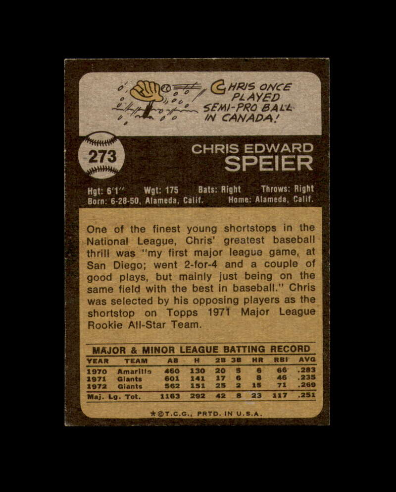 Chris Speier Signed 1973 Topps San Francisco Giants Autograph