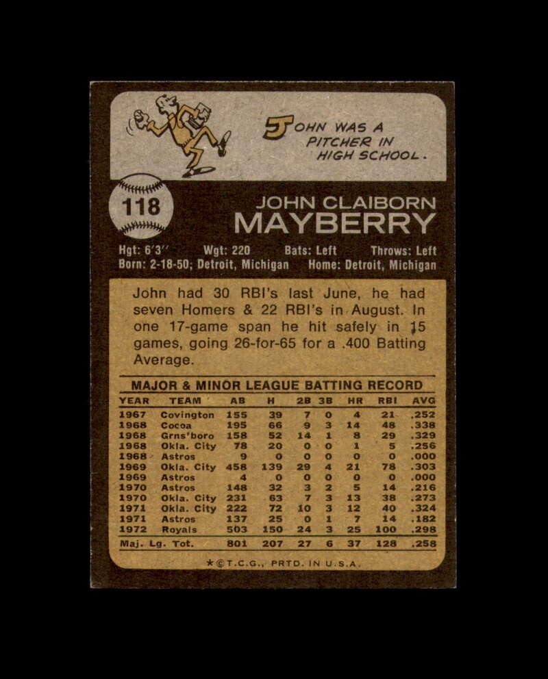John Mayberry Signed 1973 Topps Kansas City Royals Autograph