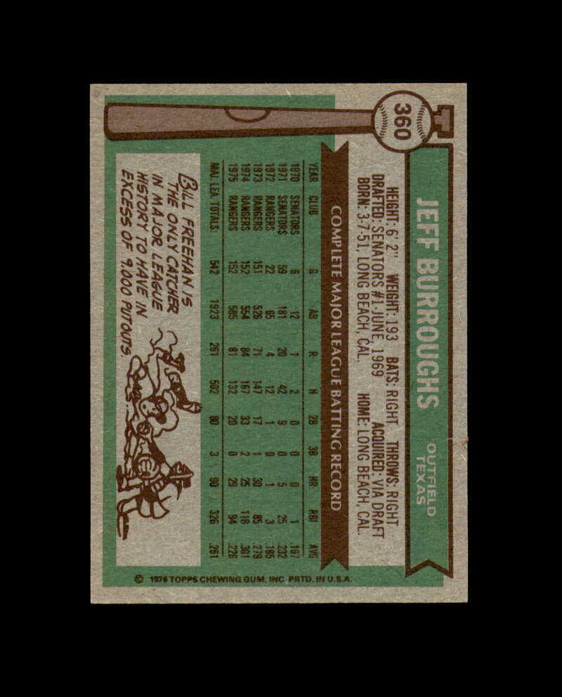 Jeff Burroughs Signed 1976 Topps Texas Rangers Autograph