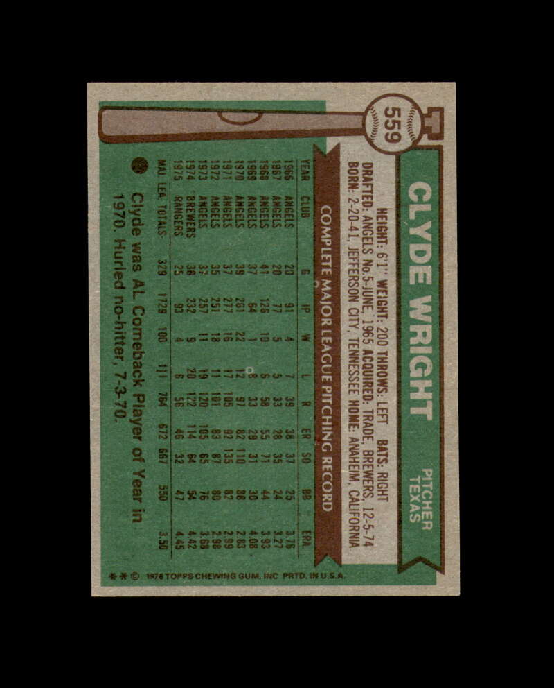 Clyde Wright Signed 1976 Topps Texas Rangers Autograph