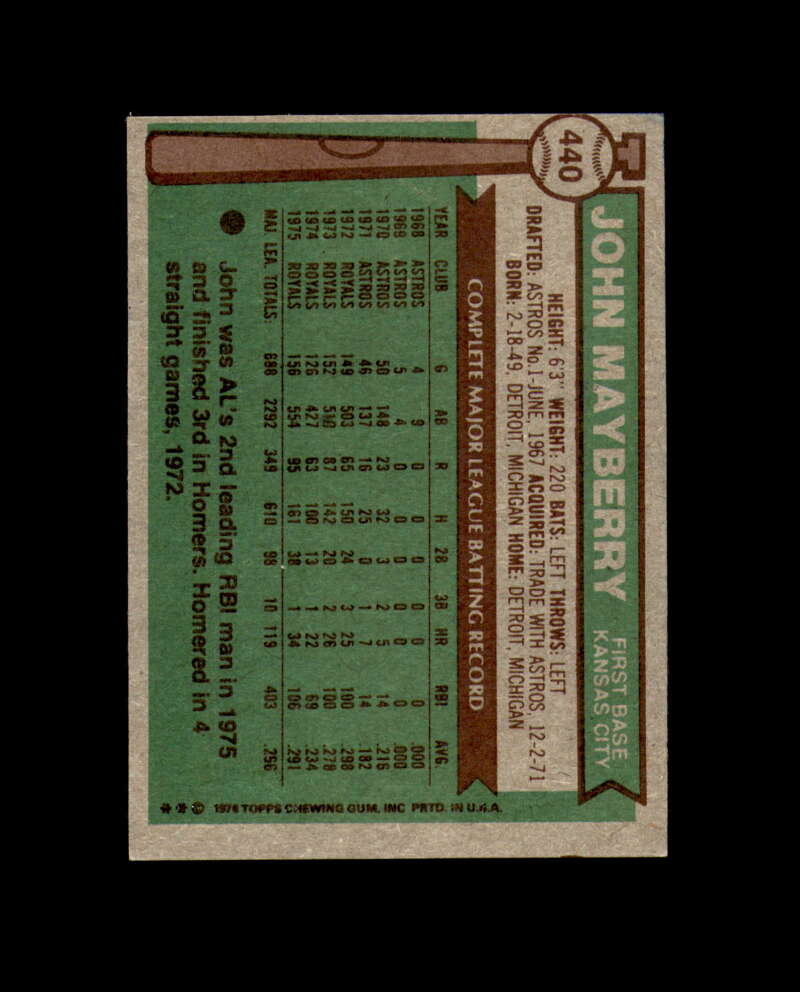 John Mayberry Signed 1976 Topps Kansas City Royals Autograph