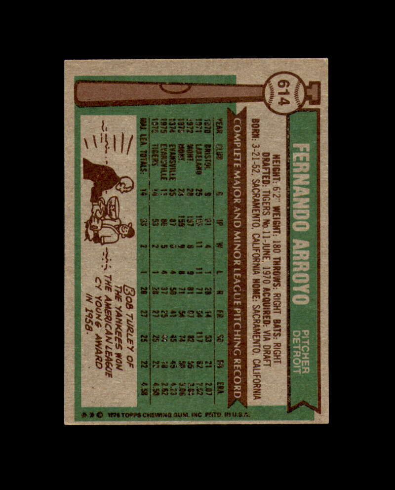 Fernando Arroyo Signed 1976 Topps Detroit Tigers Autograph