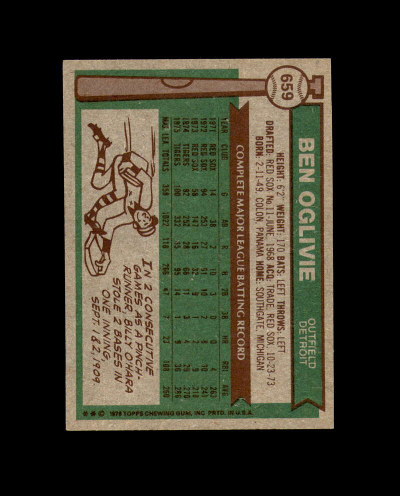 Ben Oglivie Signed 1976 Topps Detroit Tigers Autograph