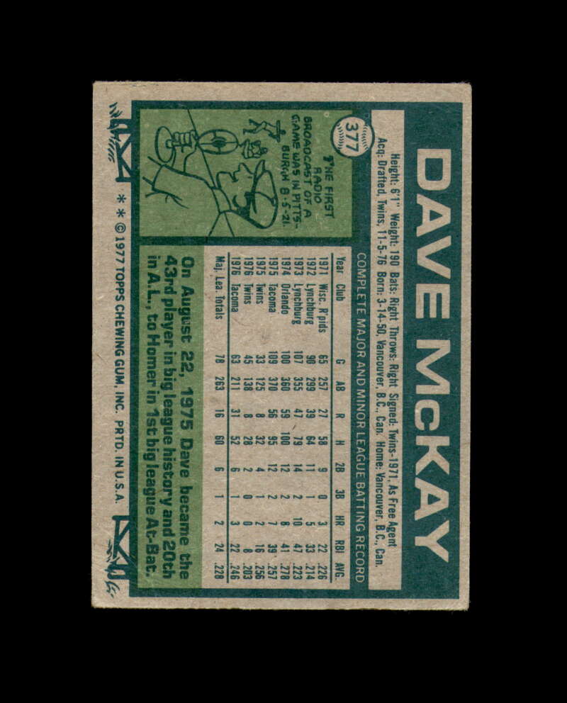 Dave McKay Signed 1977 Topps Toronto Blue Jays Autograph