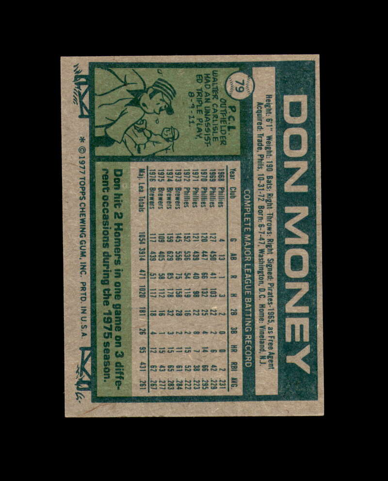 Don Money Signed 1977 Topps Milwaukee Autograph