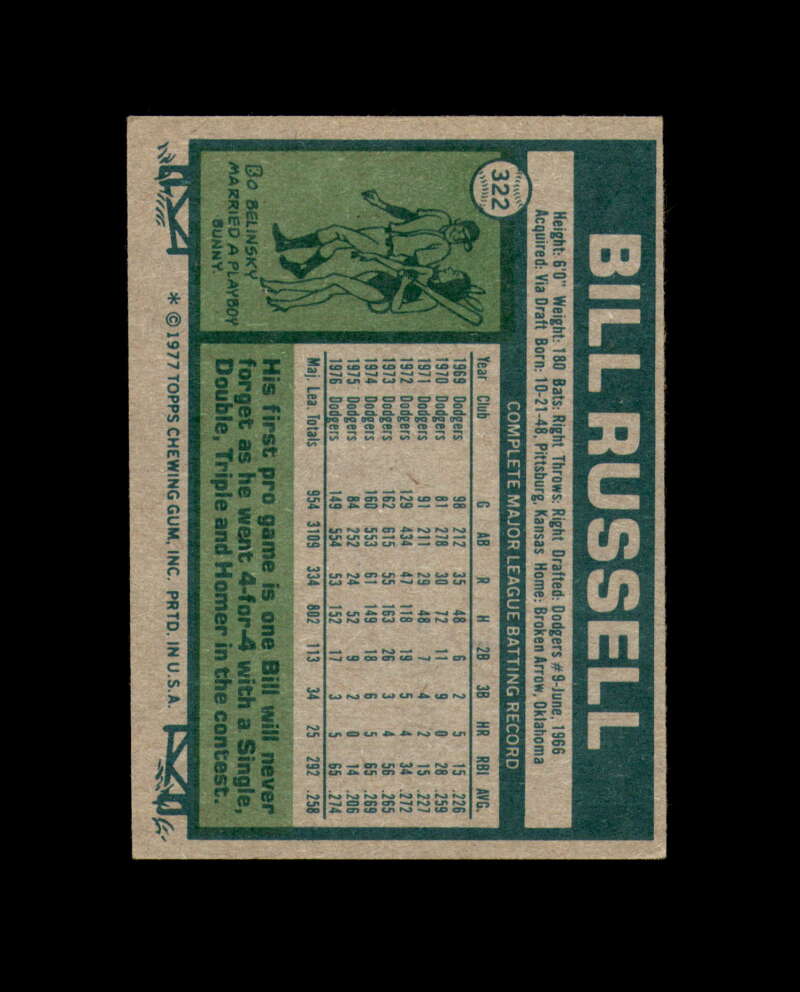 Bill Russell Signed 1977 Topps Los Angeles Dodgers Autograph