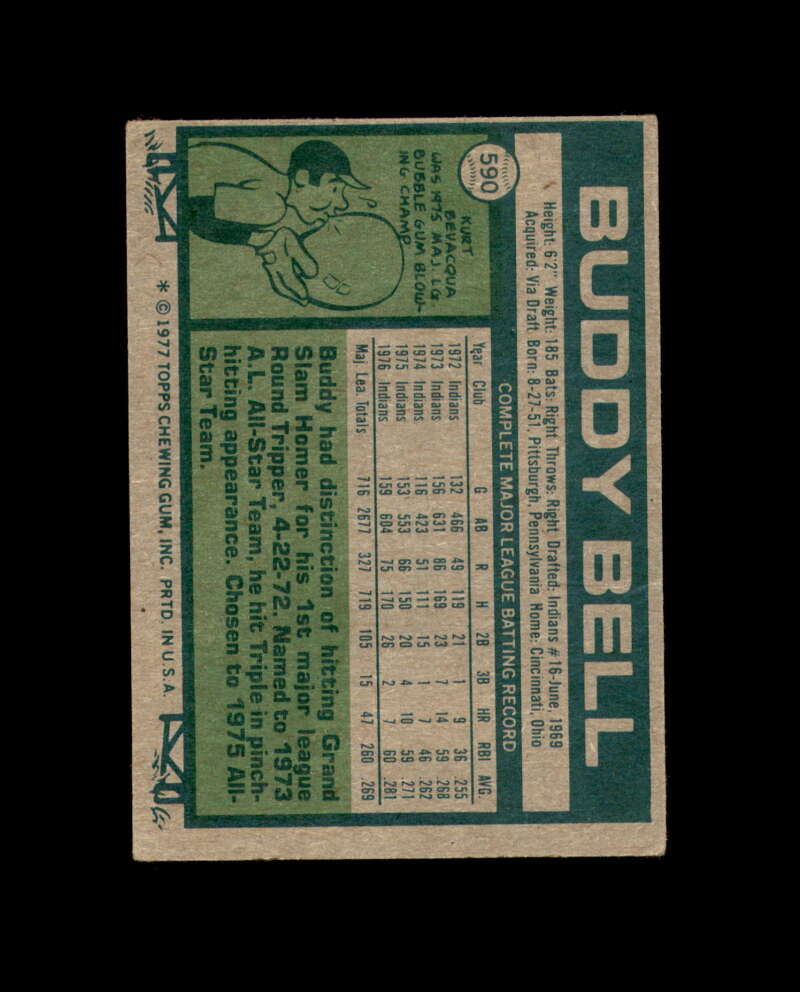 Buddy Bell Signed 1977 Topps Cleveland Autograph