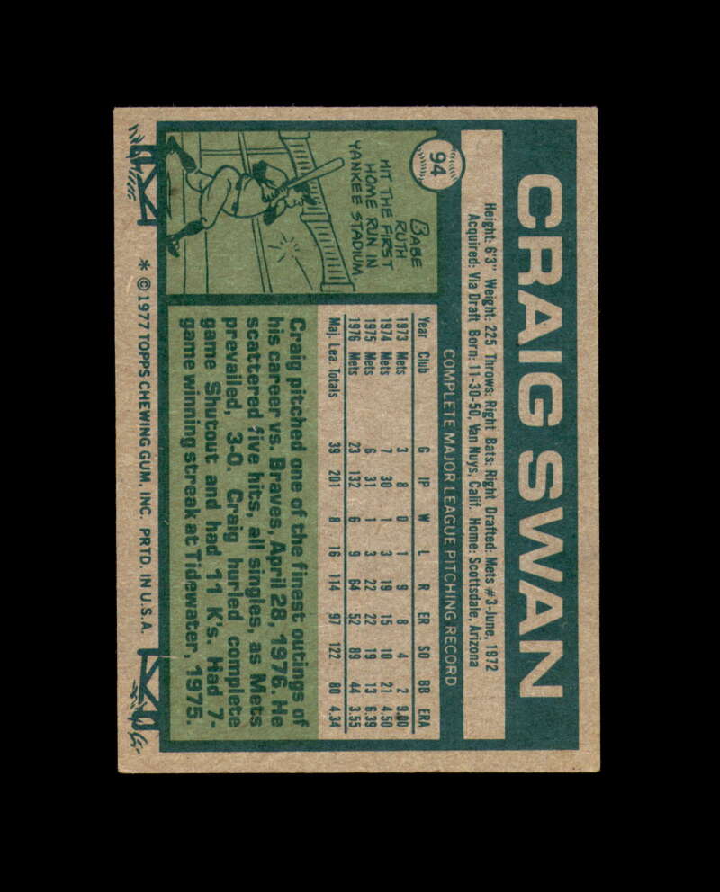 Craig Swan Signed 1977 Topps New York Mets Autograph