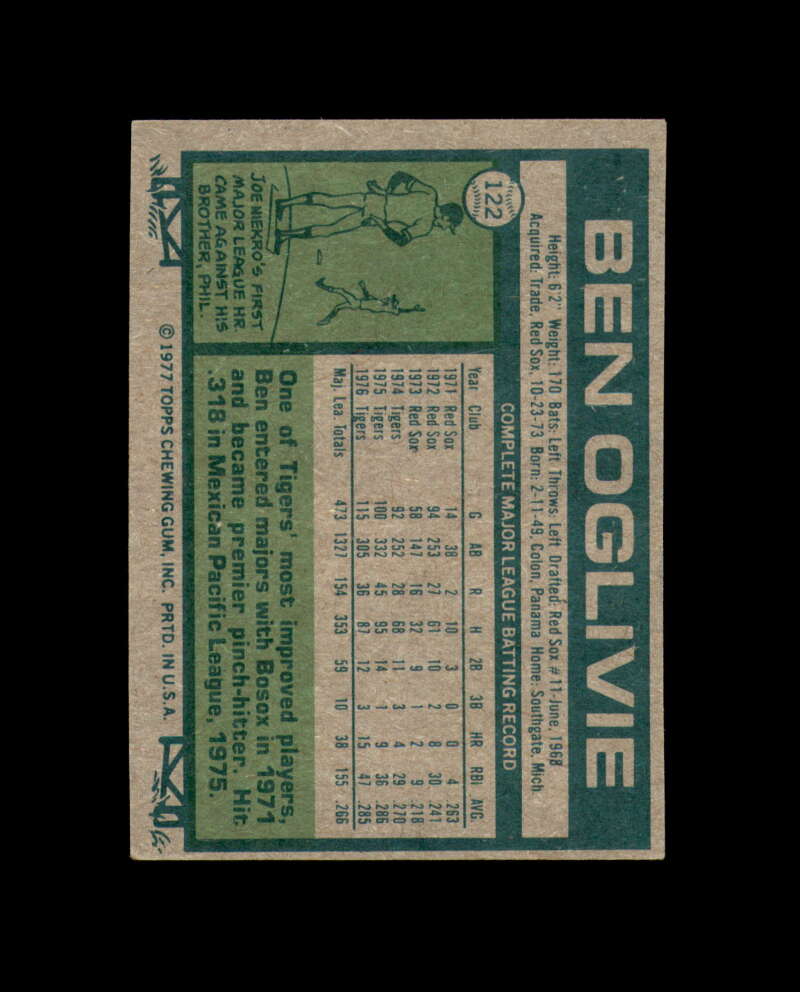 Ben Oglivie Signed 1977 Topps Detroit Tigers Autograph