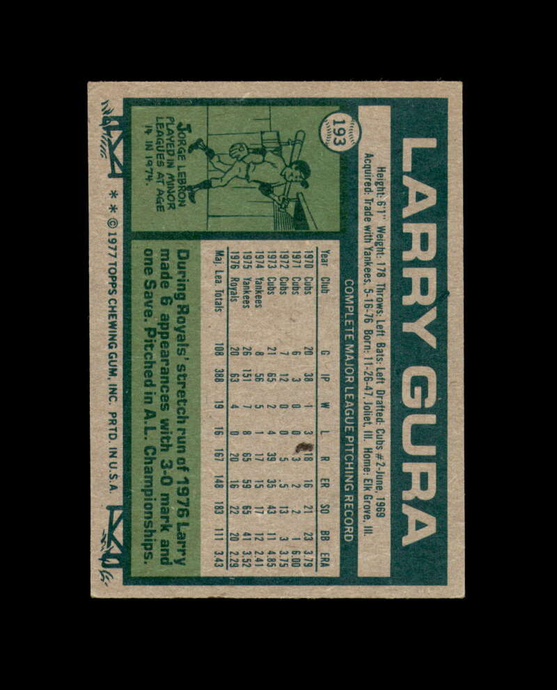 Larry Gura Signed 1977 Topps Kansas City Royals Autograph