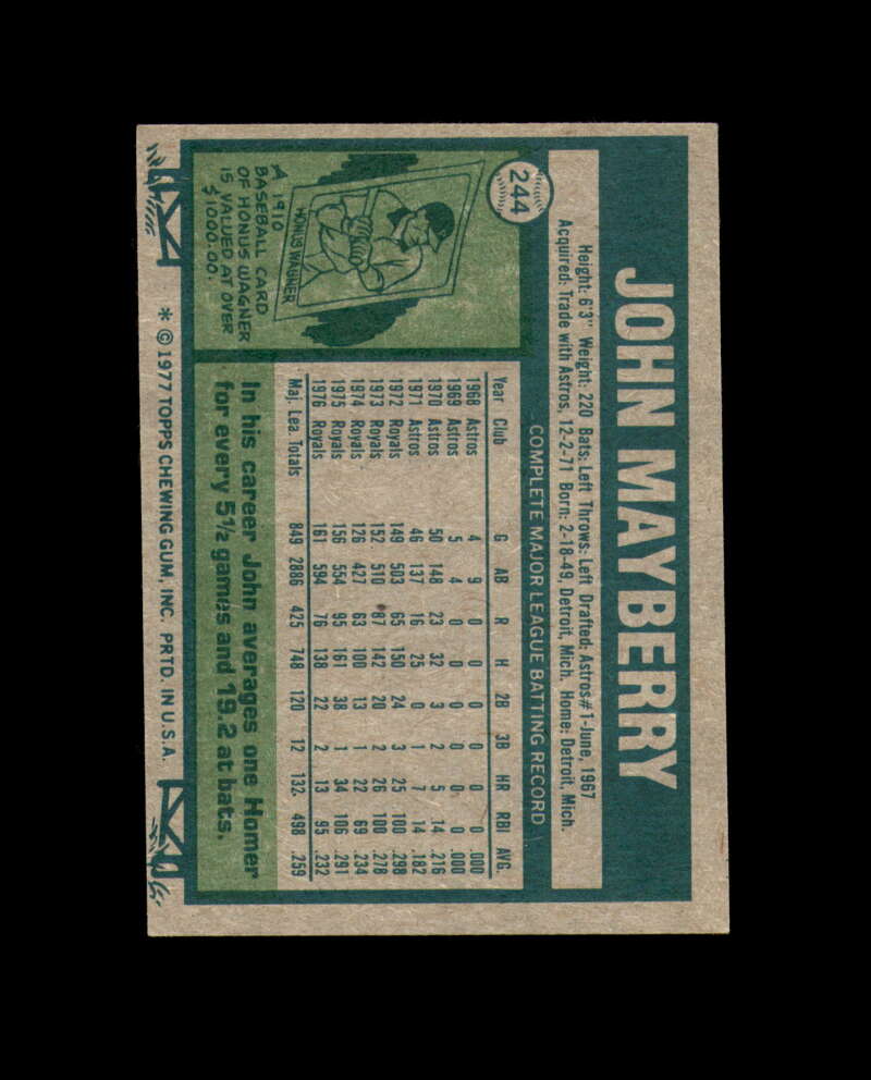 John Mayberry Signed 1977 Topps Kansas City Royals Autograph