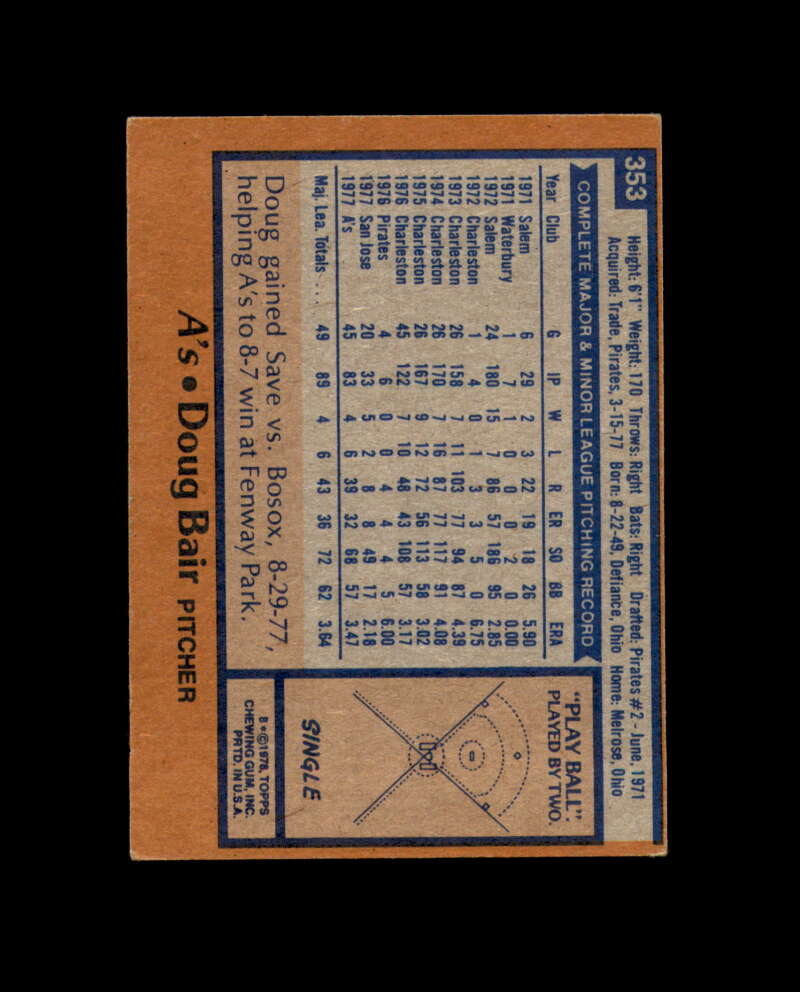 Doug Bair Signed 1978 Topps Oakland Athletics Autograph