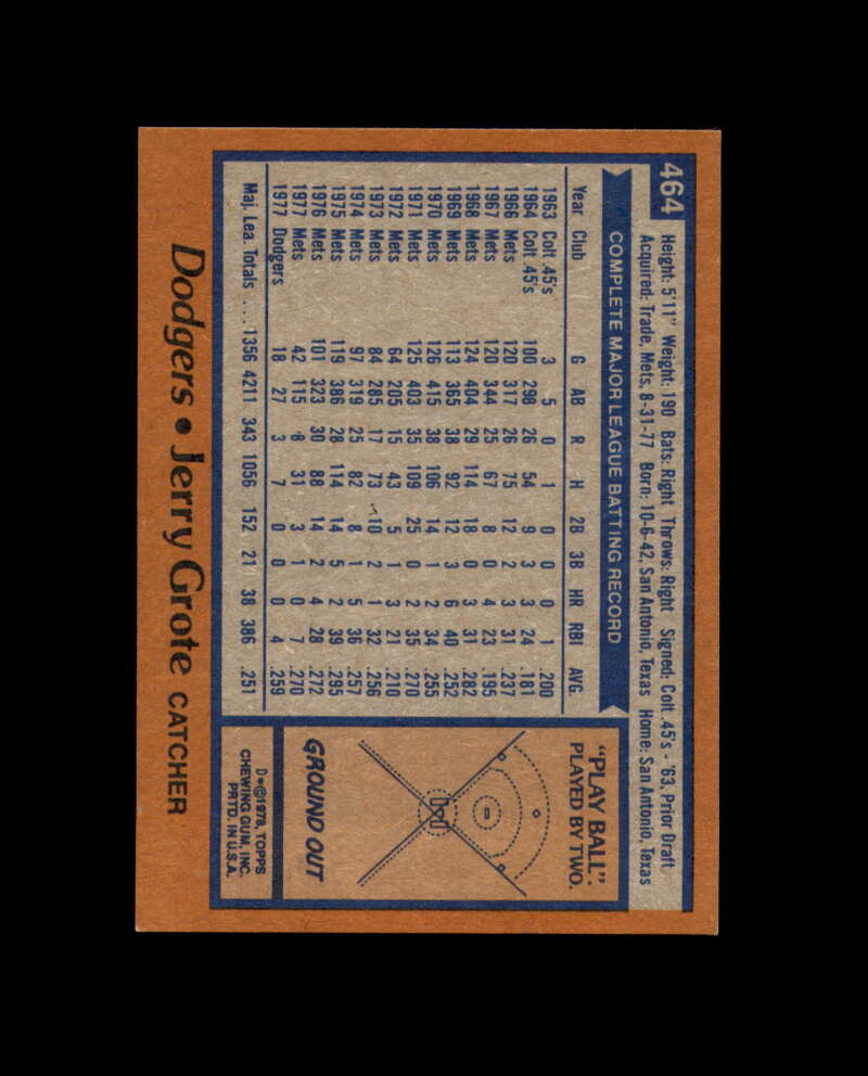 Jerry Grote Signed 1978 Topps Los Angeles Dodgers Autograph