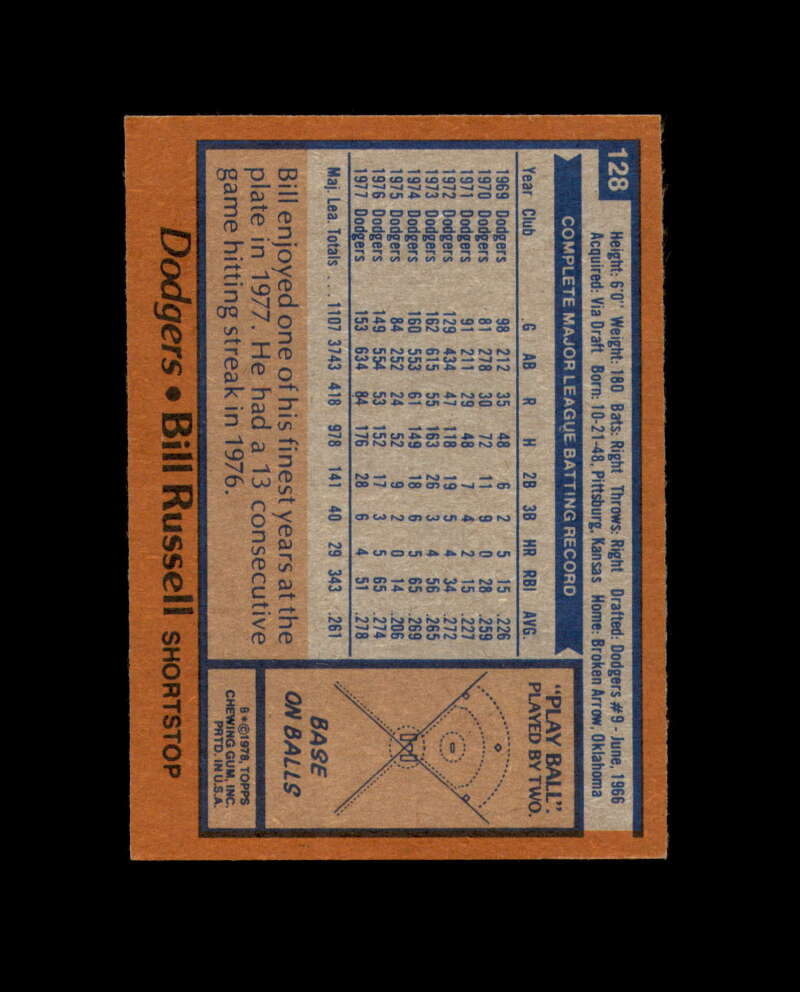 Bill Russell Signed 1978 Topps Los Angeles Dodgers Autograph