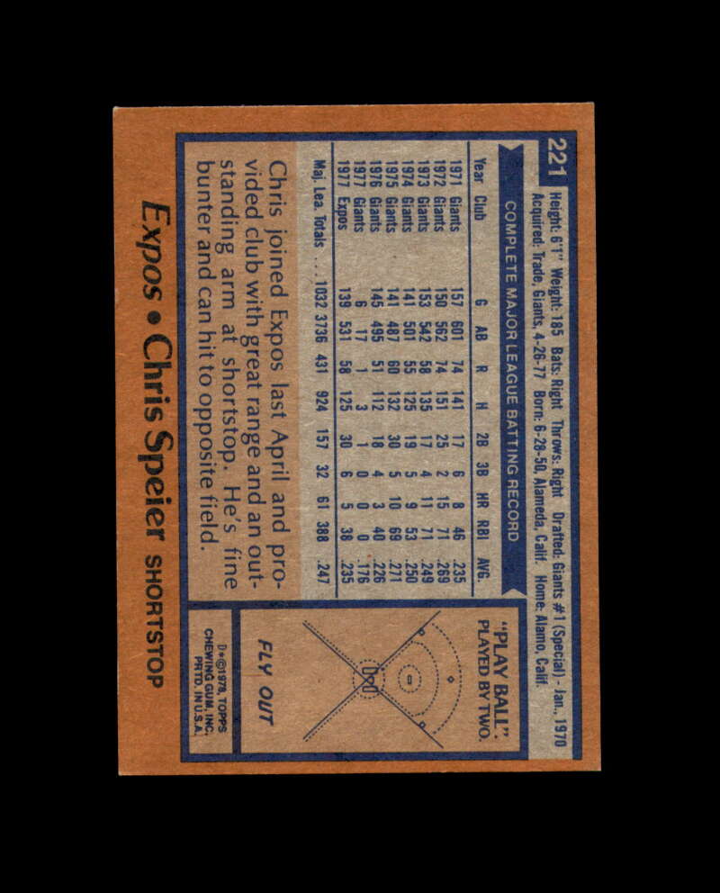 Chris Speier Signed 1978 Topps Montreal Expos Autograph
