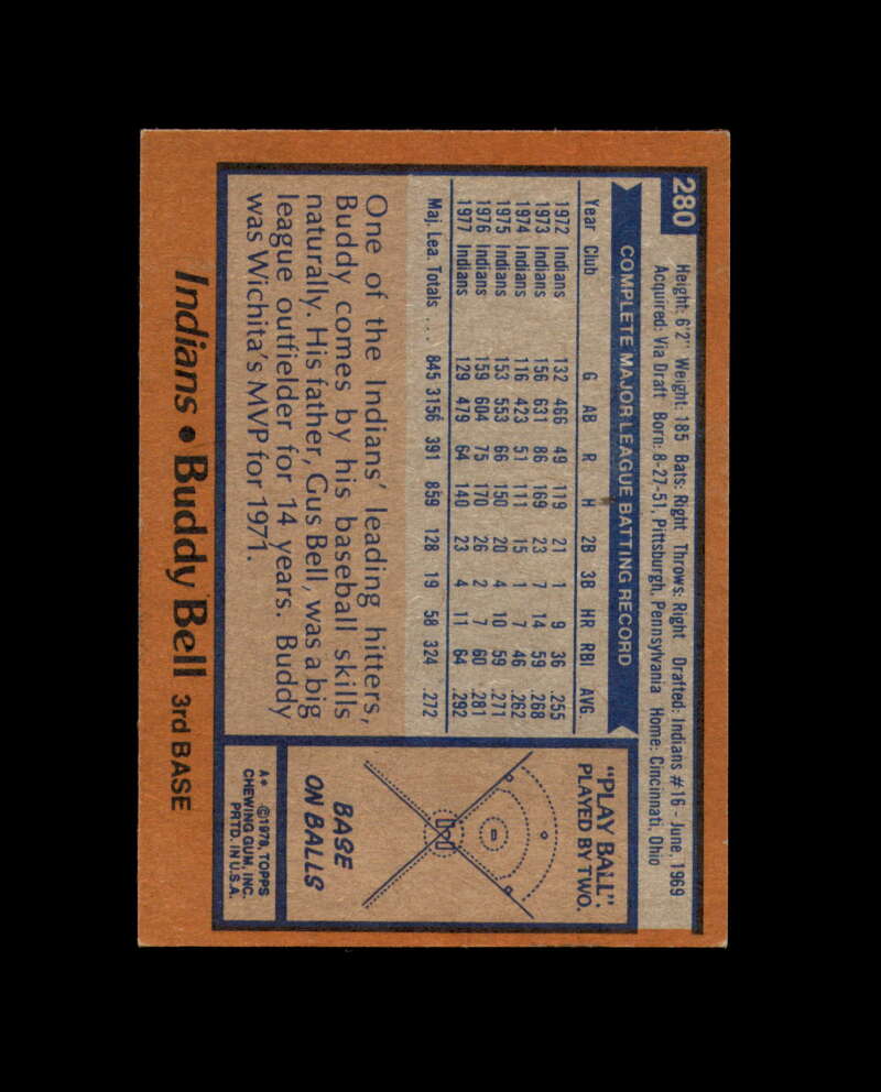 Buddy Bell Signed 1978 Topps Cleveland Autograph