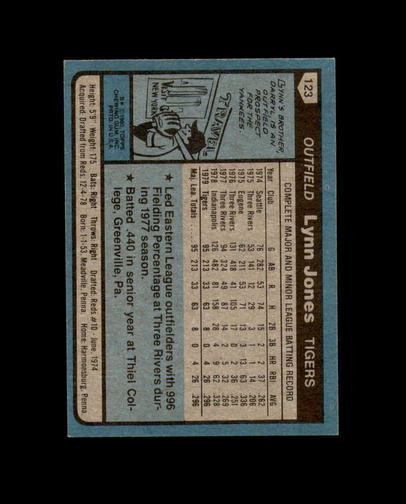 Lynn Jones Signed 1980 Topps Detroit Tigers Autograph